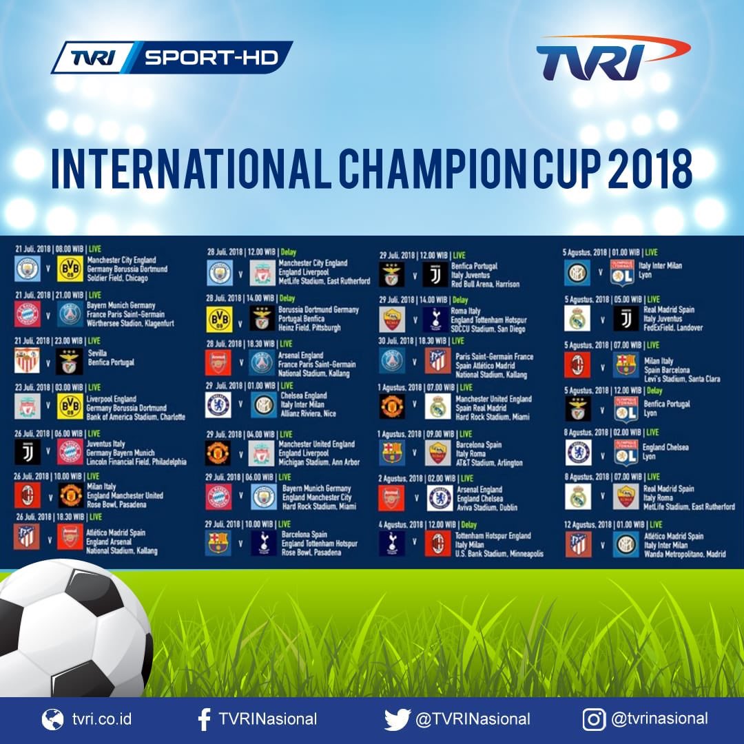 Jadwal Siaran Langsung ICC 2018 di TVRI