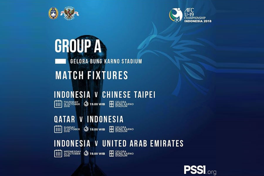 jadwal timnas u-19 di piala afc u-19