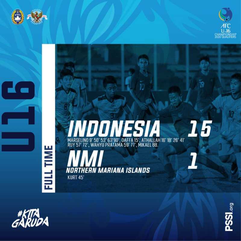 hasil pertandingan timnas u16 vs kepulauan mariana utara