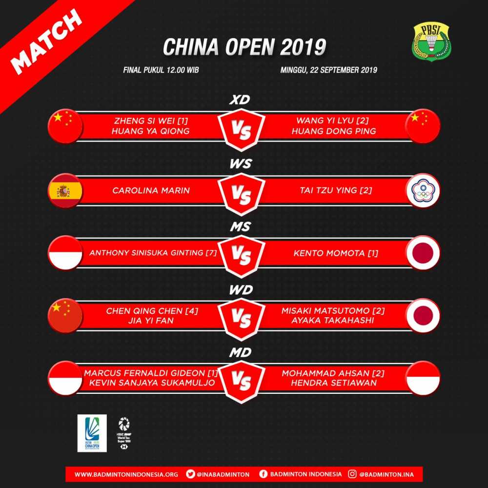 Jadwal Pertandingan Final China Open 2019 Live di TVRI