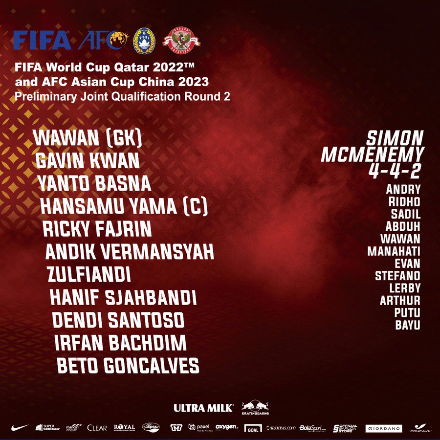 susunan pemain timnas indonesia di uea vs indonesia