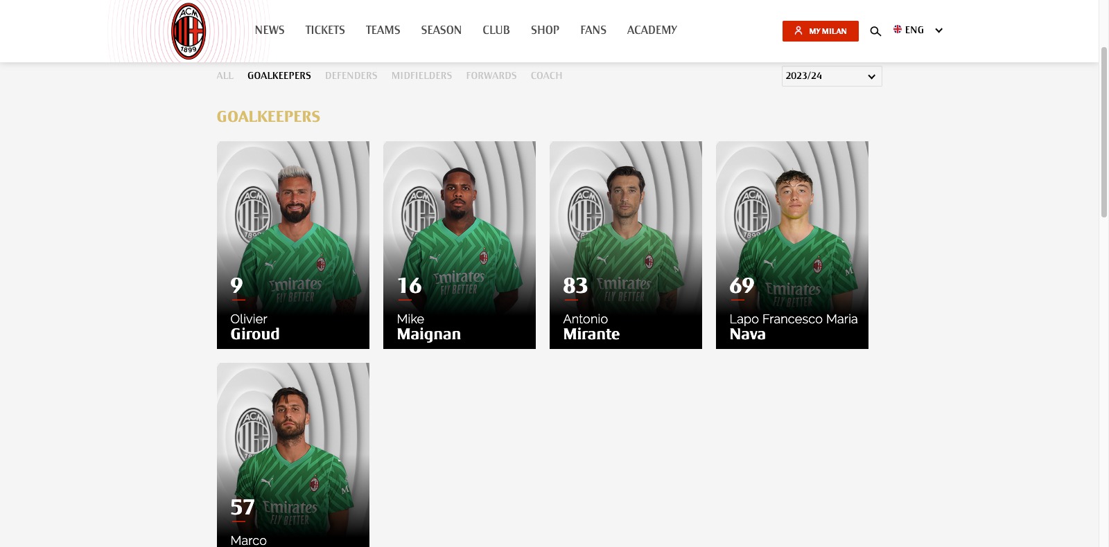 Gokil!, AC Milan Masukkan Nama Olivier Giroud Ke Jajaran Kiper AC Milan