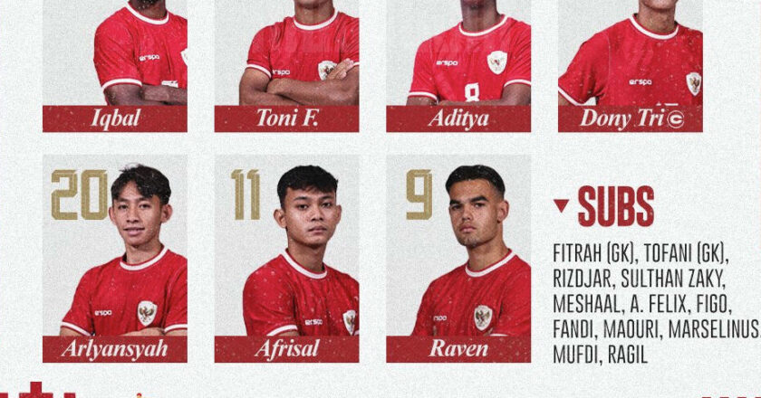 Sedang Berlangsung Timnas Indonesia Vs Maladewa, Ini Susunan Pemain Timnas
