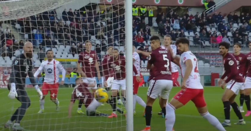 Preview Pertandingan dan Prediksi Skor Monza vs Torino: Laga Sengit di Stadio Brianteo, Minggu 2 Maret 2025