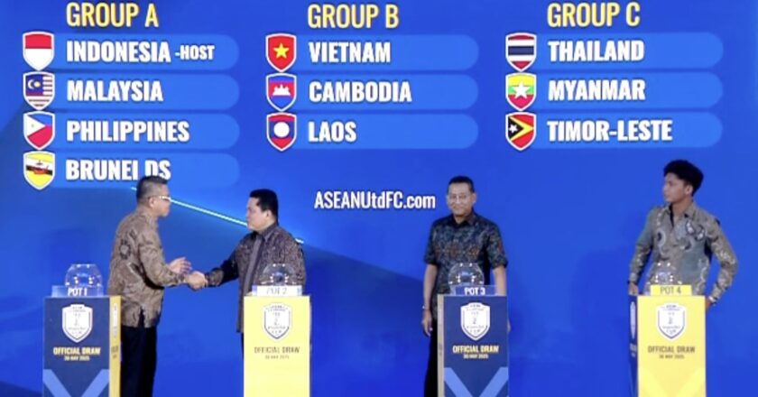 Hasil Drawing ASEAN U23 Championship 2025