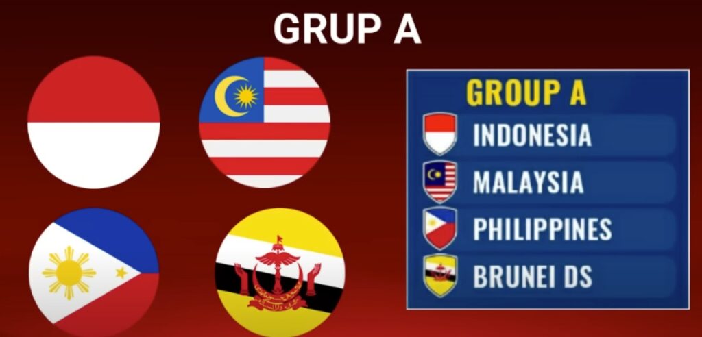Jadwal Lengkap Timnas Indonesia U-23 di Piala AFF U-23 2025: Kapan Jadwal Timnas Indonesia vs Malaysia?