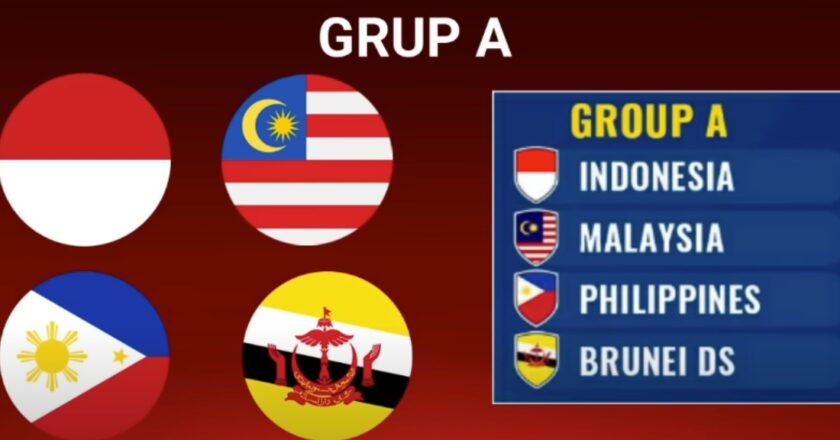 Jadwal Lengkap Timnas Indonesia U-23 di Piala AFF U-23 2025: Kapan Jadwal Timnas Indonesia vs Malaysia?