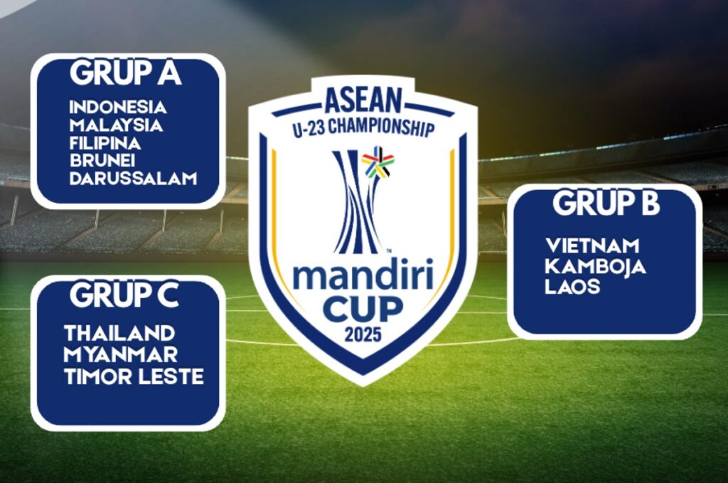 Piala AFF U-23 2025: Jadwal, Hasil dan Klasemen