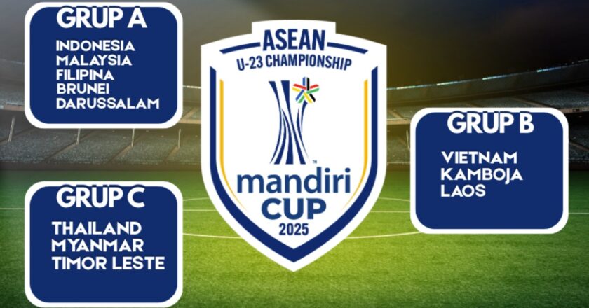 Klasemen Terakhir Piala AFF U-23 2025: Garuda Muda Terbang Tinggi, Vietnam dan Thailand Tak Terbendung!