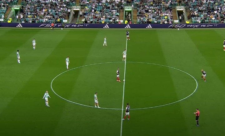 Preview Celtic vs Kairat: Jadwal, Head to Head, dan Prediksi Skor Liga Champions 21 Agustus 2025