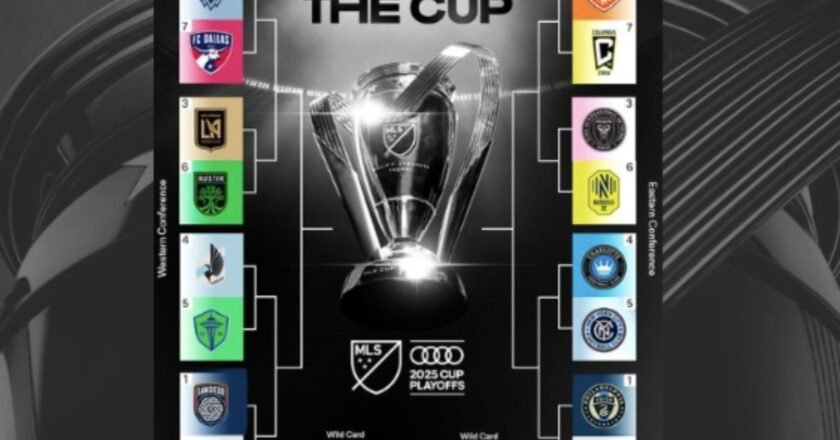 Jadwal dan Format Lengkap Audi 2025 MLS Cup Playoffs: Messi Panas Lagi, San Diego FC Siap Bikin Kejutan!