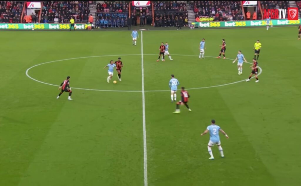 Link Live Streaming Manchester City vs Bournemouth: Nonton Big Match Liga Inggris Malam Ini di Sini